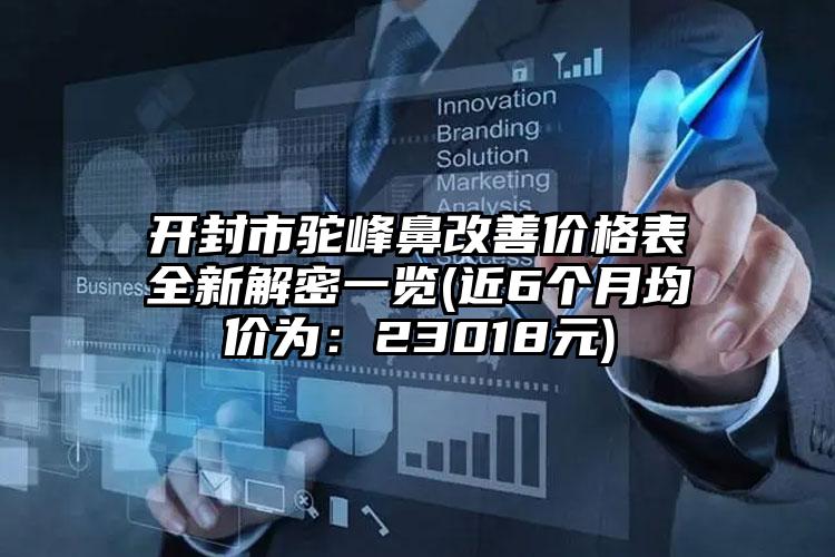 开封市驼峰鼻改善价格表全新解密一览(近6个月均价为：23018元)